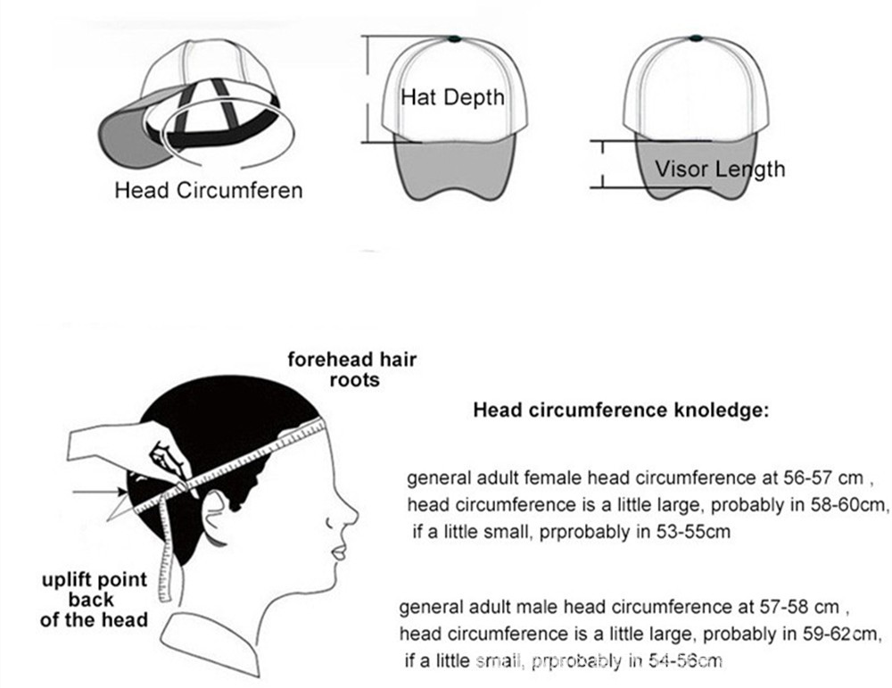 帽子尺寸参考图
