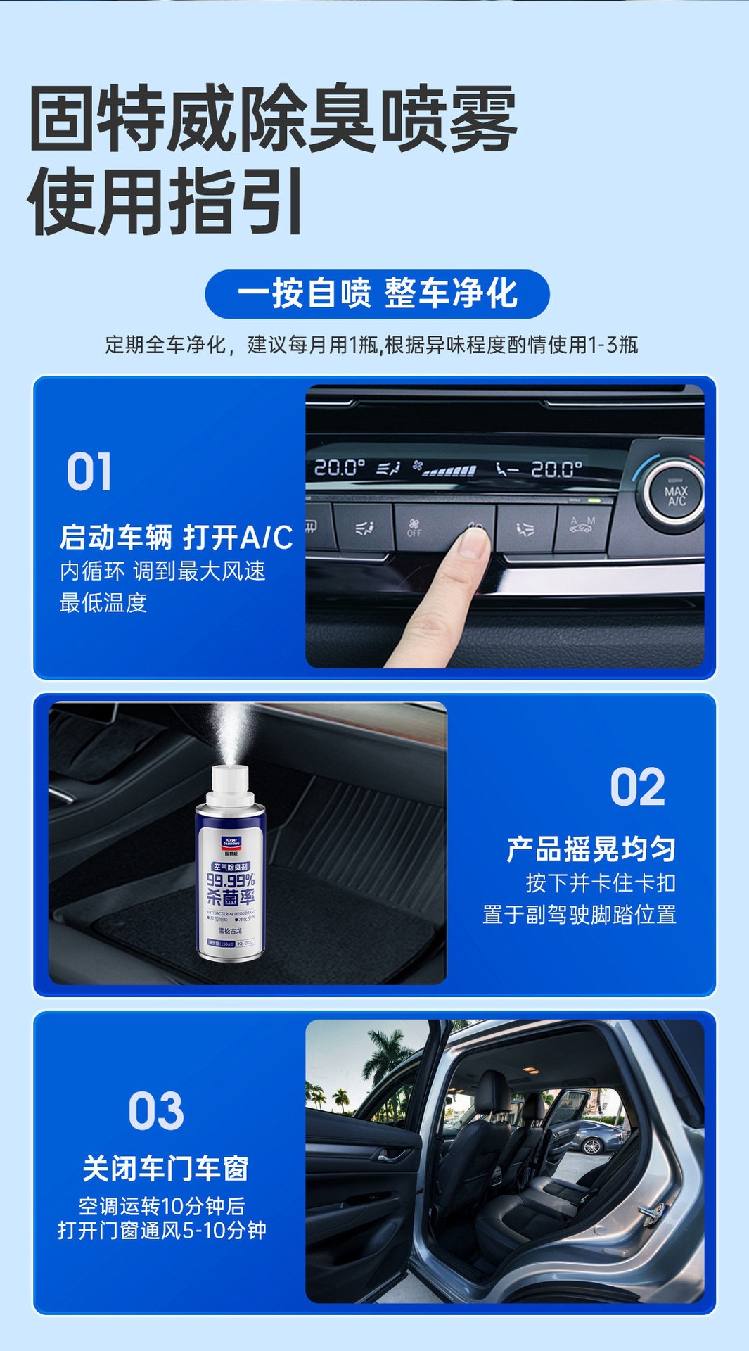 Suitable for Goodway car odor removal, car air conditioning deodorizer, sterilizer, air purifier, odor eliminator, and freshener