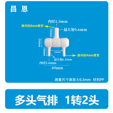 1�D2����ˮ����Ʒ�����÷������~�׷������՚�������C���^���