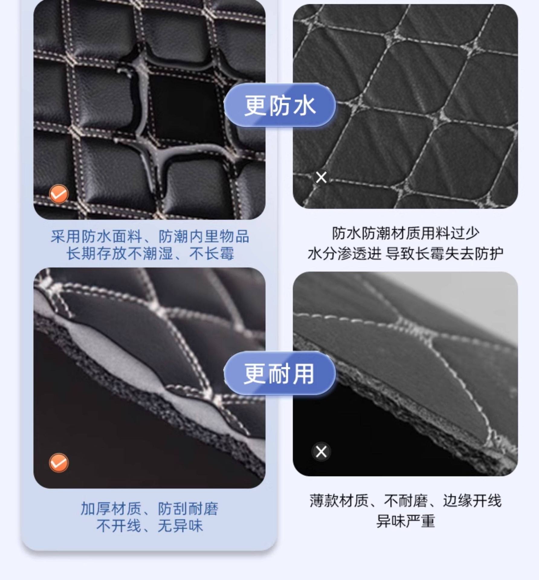 Suitable for Chery Jetour Shanhai T1, full coverage trunk mat, car trunk liner, Jetour T1