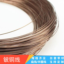 ��~�� c17200����~��0.6mm�߾�����~�� ��ĥ �͸ߜ���~���F؛