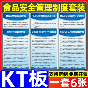 Catering Industry Food Factory Safety Management System Kitchen Canteen Hygiene Inspection Sample Retention Signage Staff Health