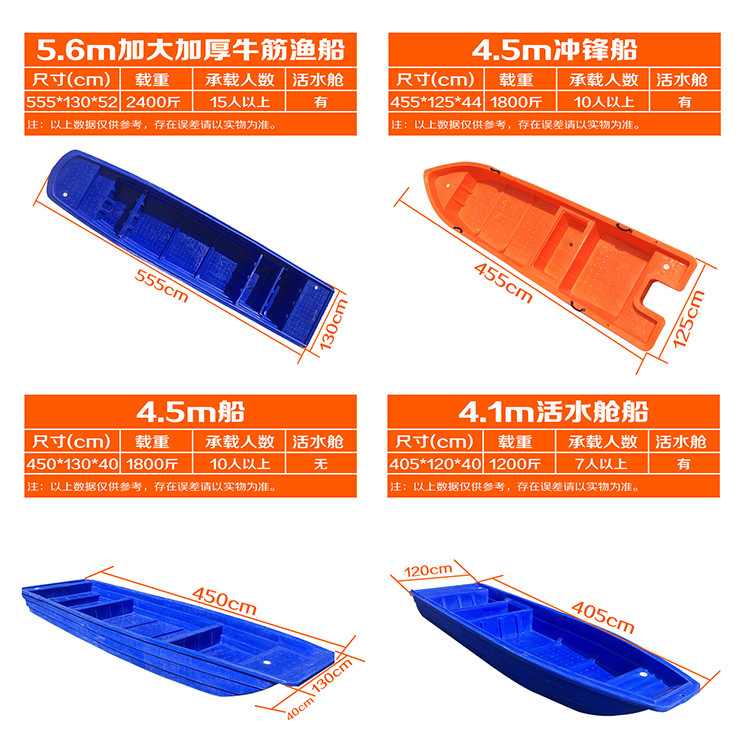 塑料船详情图_09.jpg