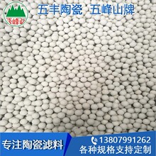 ˮ̎��ϡ����ɰ�V�� 0.5-1mm��0.8-1.5mm��0.9-1.2 mm��1.2-1.5mm