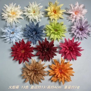 �������ջ��^13cm �����^����^�diy�ֹ����h��ˇƷ�bٻ�