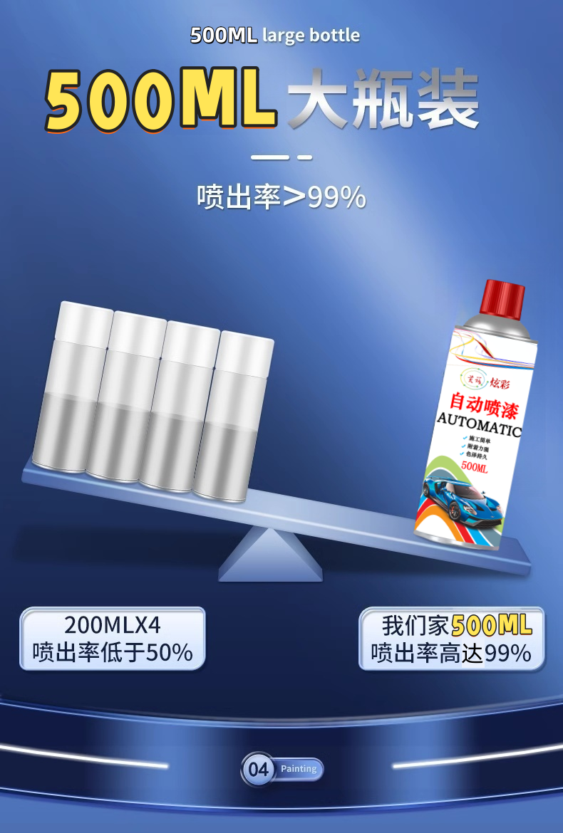 Dark blue, light blue, sky blue hand-applied spray paint for furniture, electric vehicles, tricycles, bicycles, color change, rust-proof paint can