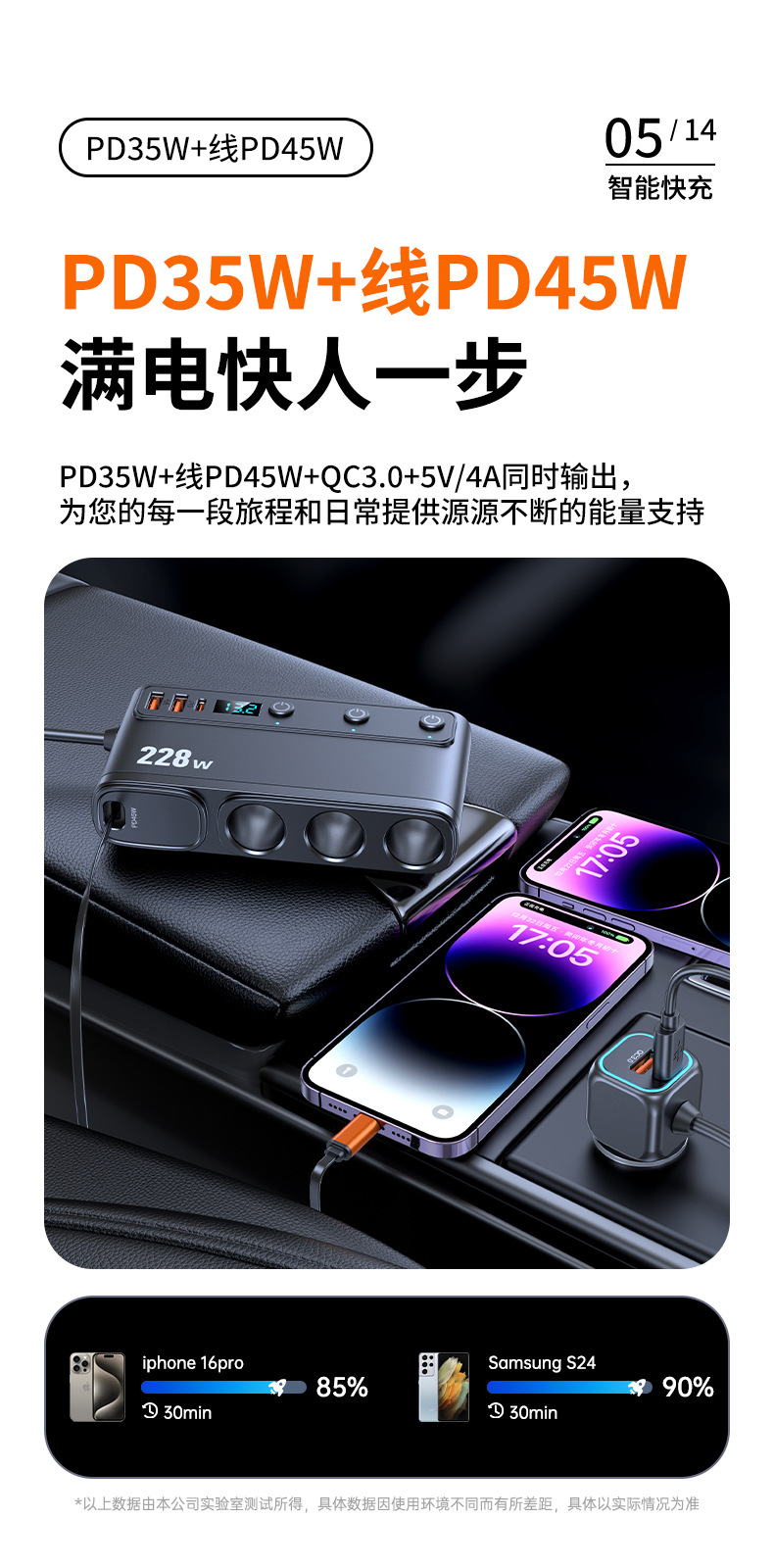 New 228W One-To-Three Car Cigarette Lighter with Retractable Cable, Fast Charging Head, Voltage Display, Car Conversion Adapter