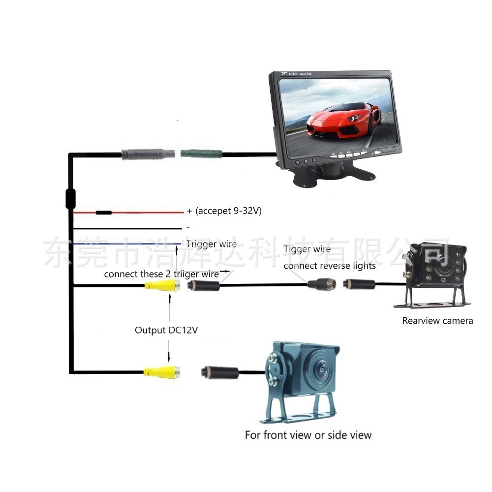 7inch 9inch Bluetooth Mp5 Car Monitor Reversing Image Camera Monitoring Blind Spot Monitor