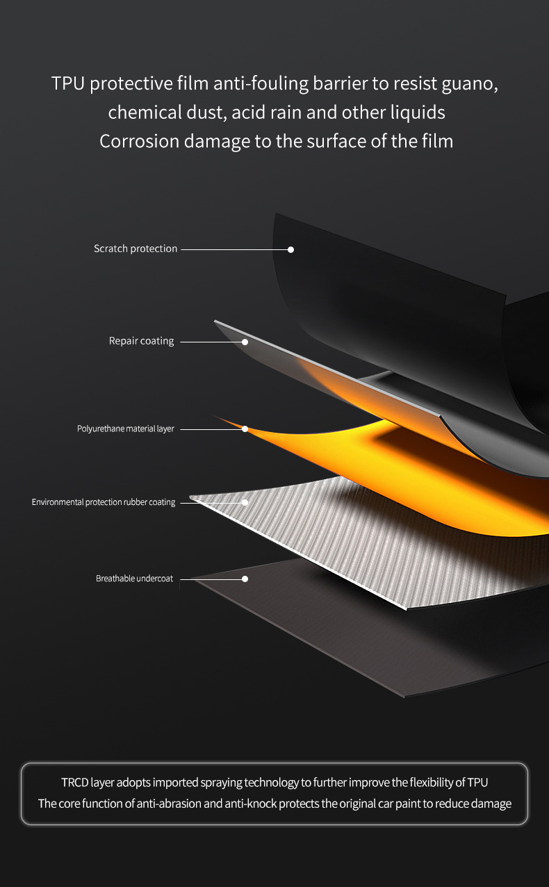 Factory wholesale: Automotive TPU invisible car wrap film, self-healing, transparent, for full vehicle paint protection