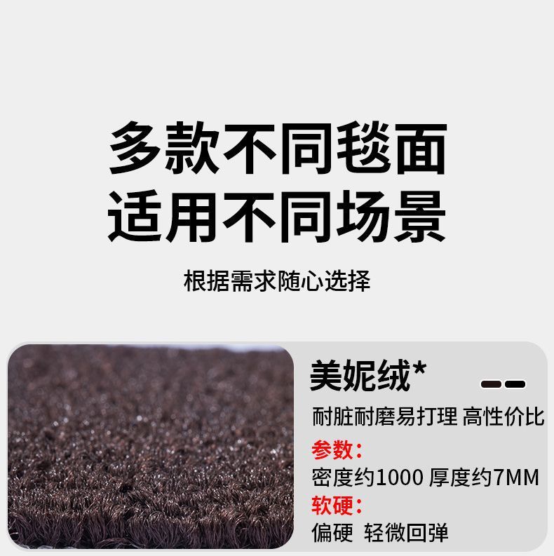 Suitable for Jac Refine M3 Floor Mats Surrounding Refine M3 Interior Accessories Tpe Car Floor Mats Trunk Mats