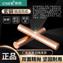 ������������CNFB�o�𻨷��� ���~��T8ZTB