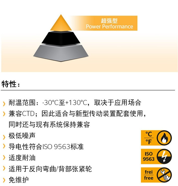 详情3