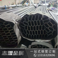 �ǘ˵�̼䓺���SPCCƽ�E䓹� ����ӆ�����a ���������׹ܱ���