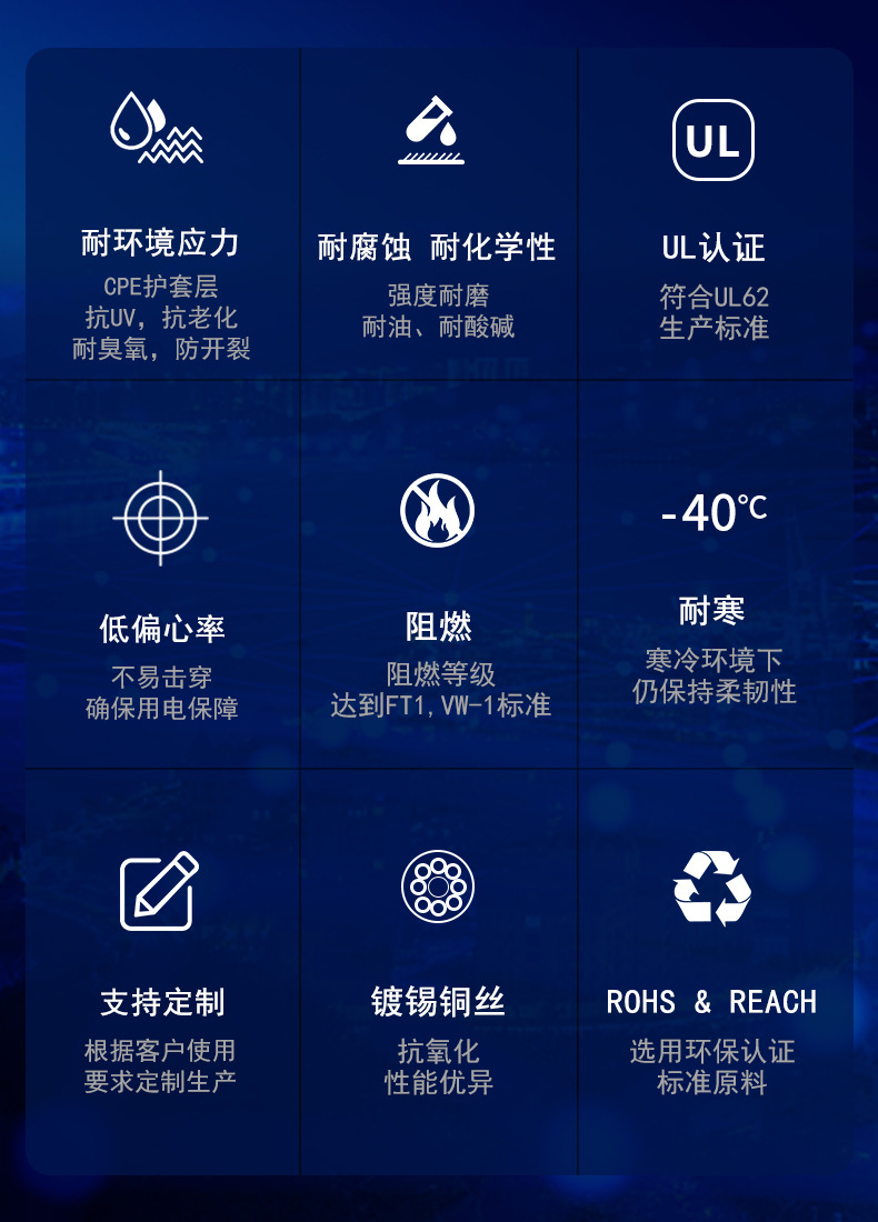 耐油美标电缆
