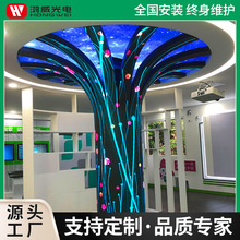 ledp3����ܛ�� �ư��̈����������� չ�dȫ���@ʾ��led����������