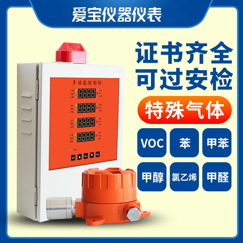 Настенная сигнализация о горючих газах, Детектор токсичных и вредных газов, аммиак, хлор, окись углерода, ограниченное пространство