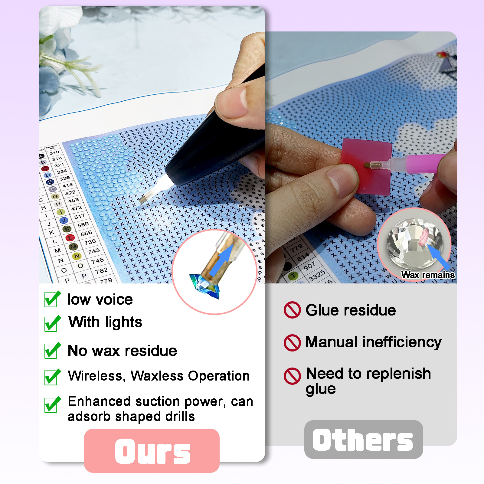 Especializado transfronterizo para pintura de diamantes, modelos duraderos, grandes herramientas de bricolaje hechas a mano, bolígrafos de perforación de puntos, venta directa de fábrica al por mayor