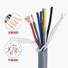 ��ȼ�͵͜����Ϳ���������|TRVV/TRVVPS ̹�����| �����|��