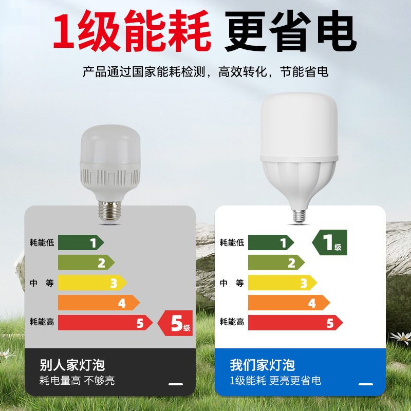 Eficiencia energética de primer nivel lámpara de ahorro de energía LED iluminación doméstica superbrillante tornillo e27 lámpara de lámpara fábrica de lámpara interior tres protección