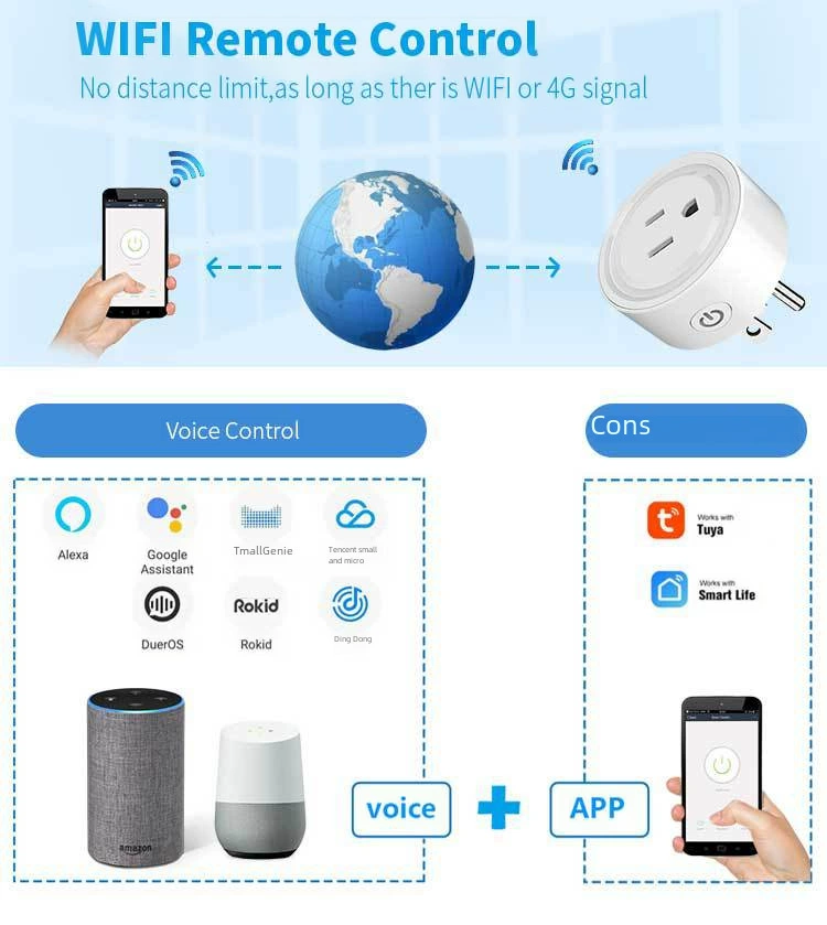 Умная розетка Tuya с регулировкой US, мобильное приложение удаленное управление Alexa Google Voice прямое подключение