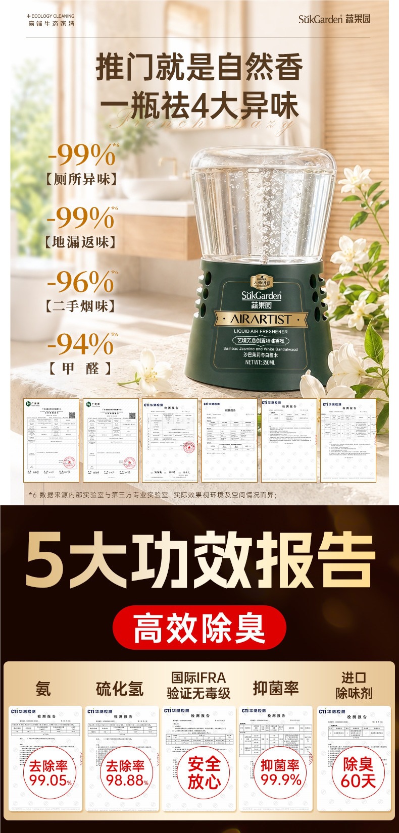 Vegetable and fruit orchard-themed inverted aromatherapy toilet air freshener, for use in bathrooms, bedrooms, and other rooms, effectively eliminates odors and provides a pleasant fragrance for home