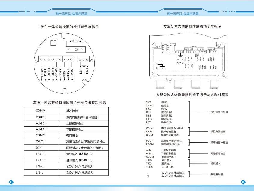 7智能型电磁流量计