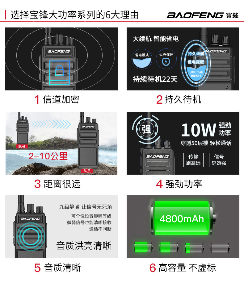 详情1
