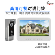 anjielosmart7�����ܿ�ҕ���v�T��T�����Q���N�����l ��ͥ��Ԣ��