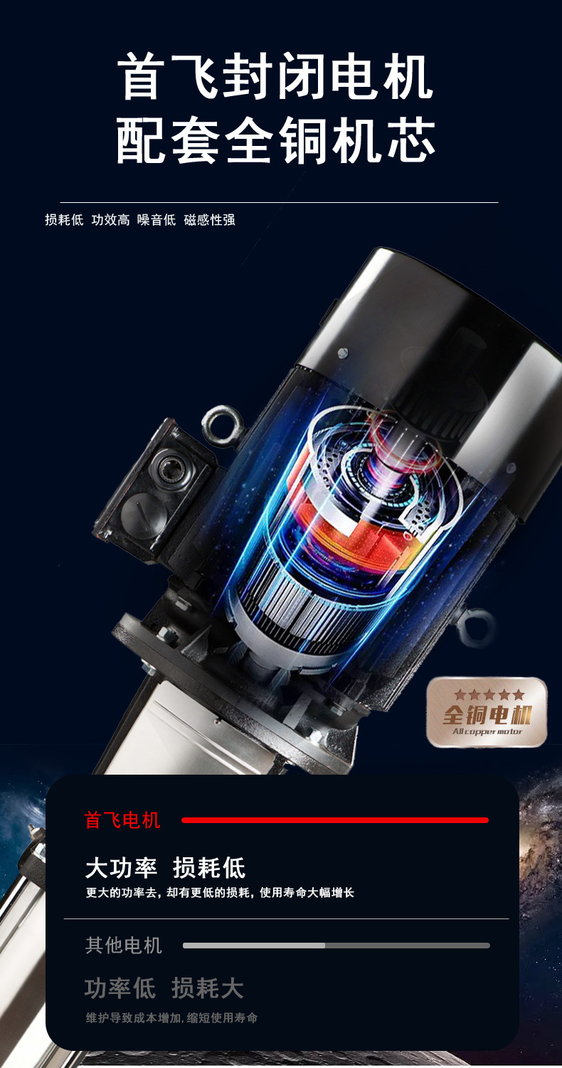 10 电机优势.jpg