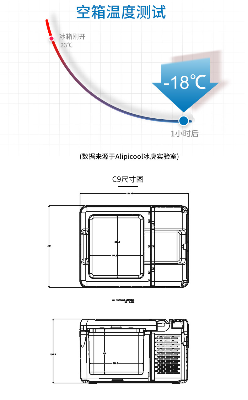 Universal Car Refrigerator for Trucks and Home Use, Dual-Purpose Car Refrigerator Ice Tiger 12V 24V 220V Global Voltage