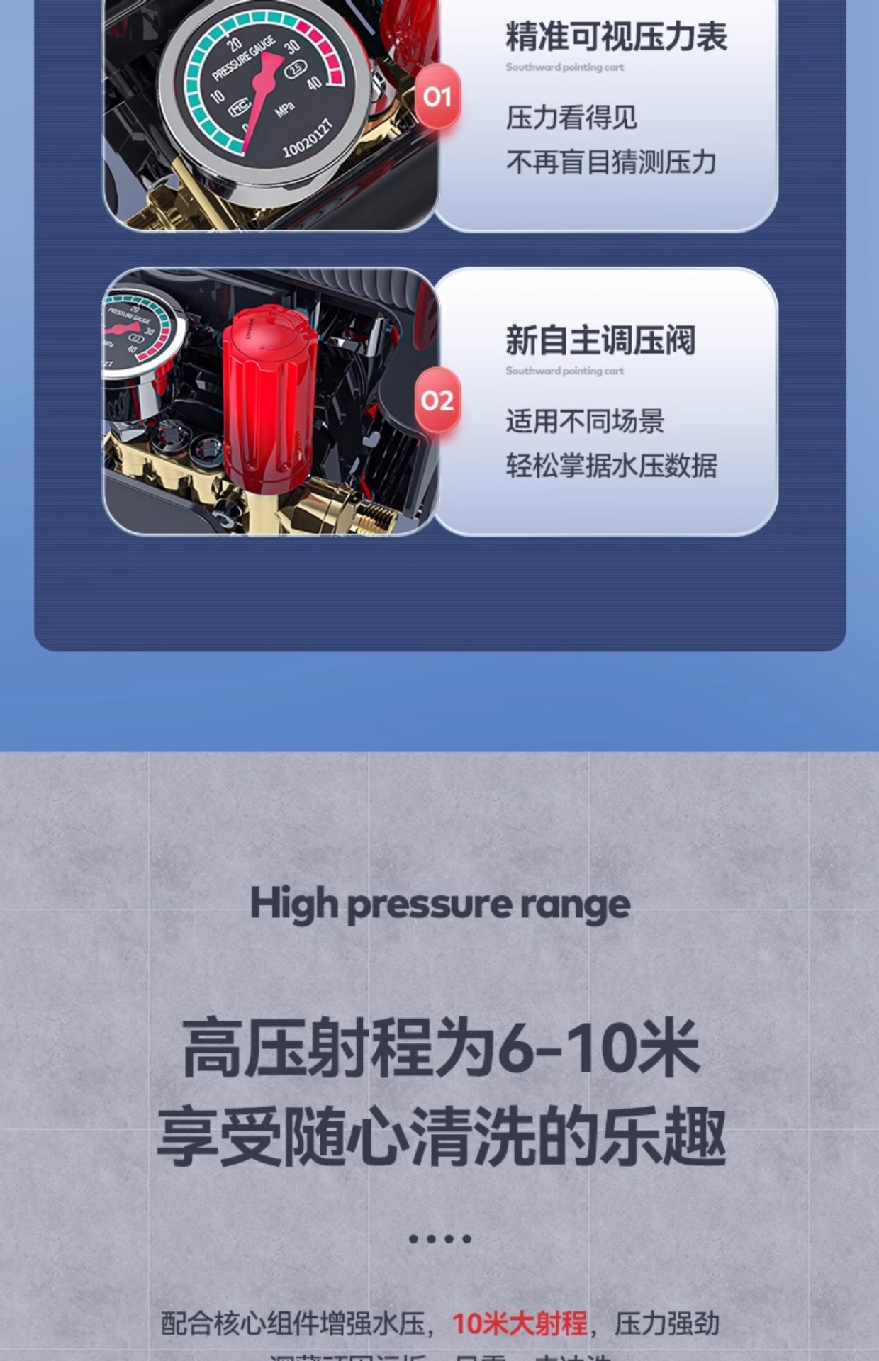 Car Washing Machine Artifact Household 220V High-Pressure Water Pump High-Power New Water Gun Portable Powerful Wholesale