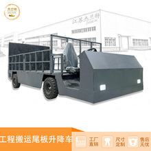 �S��ֱ�N���̰��\β������܇������؛����\܇β��܇�����b�d����