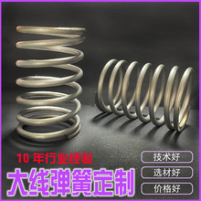 �S�Ҷ��ƴ󾀏����� 304�ߏ�����ڏ����s����늄�܇�p�����ɼӹ�