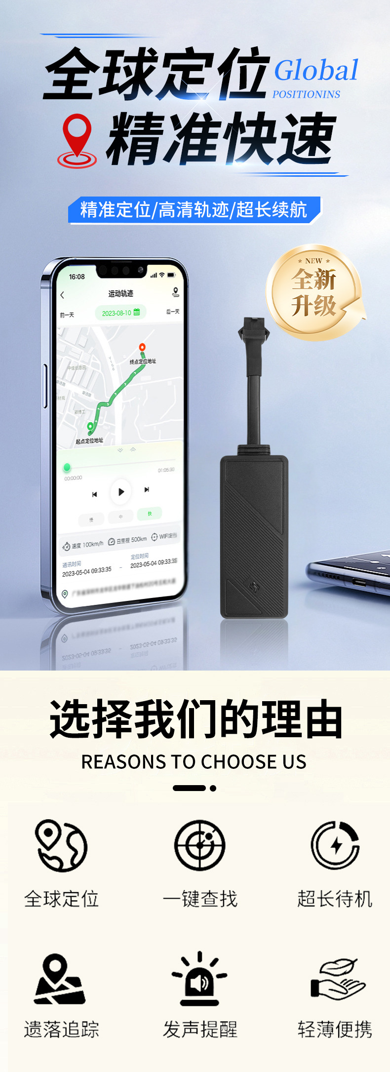 V3 Smart GPS Tracker 4GGPS Beidou Satellite Car Positioning Motorcycle Electric Vehicle Anti-theft Tracker Cross-border
