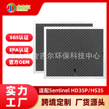 �羳�����m��Sentinel HD35P/HS35�������V�W�����ҳ�����m�Vо