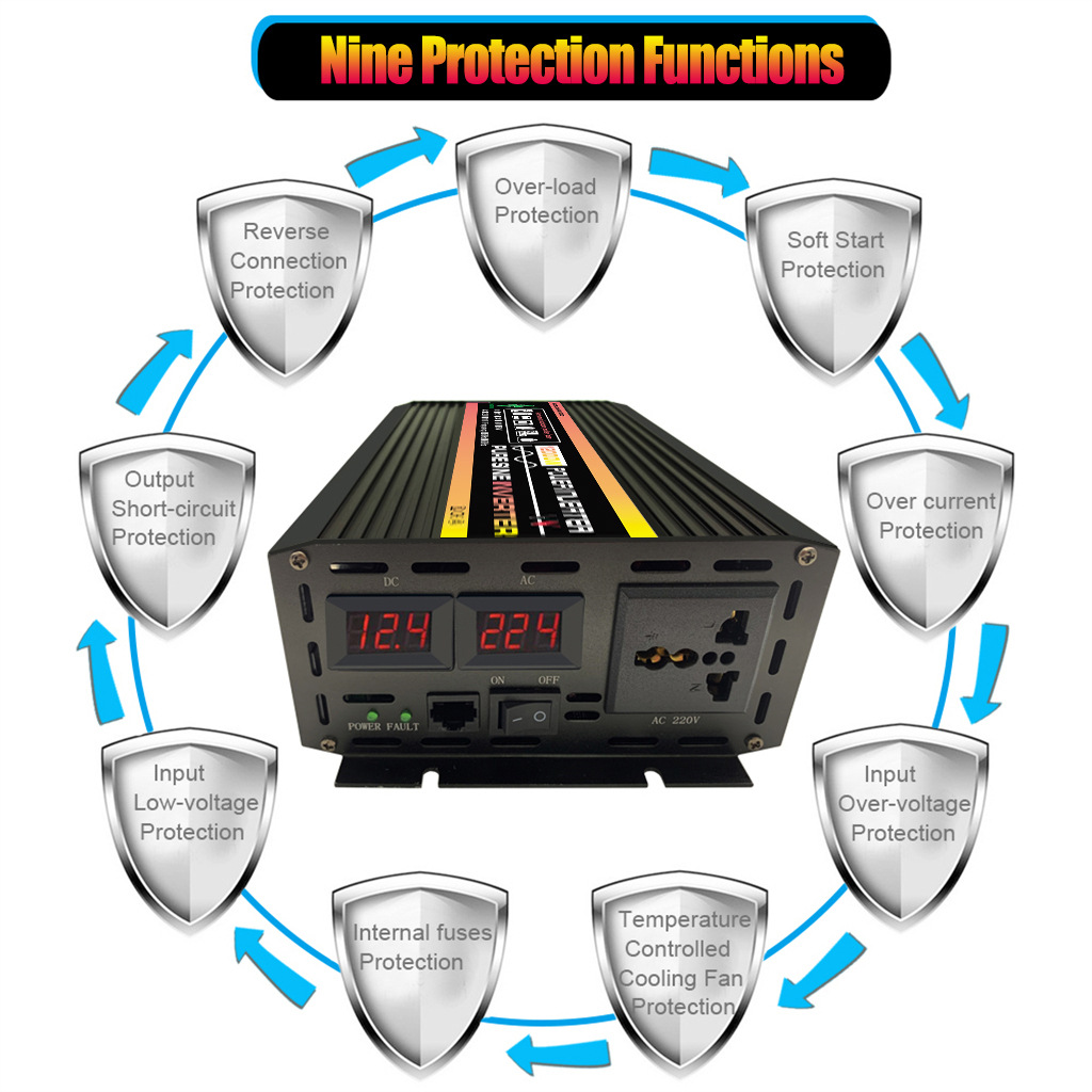 3. CM-HZ12000w 保护.jpg
