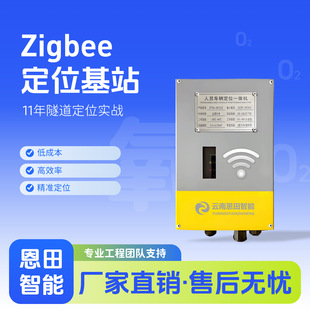 ���������ˆT��ȫ��λ����ϵ�y�ж��к����w�O�y�����T�����̷���