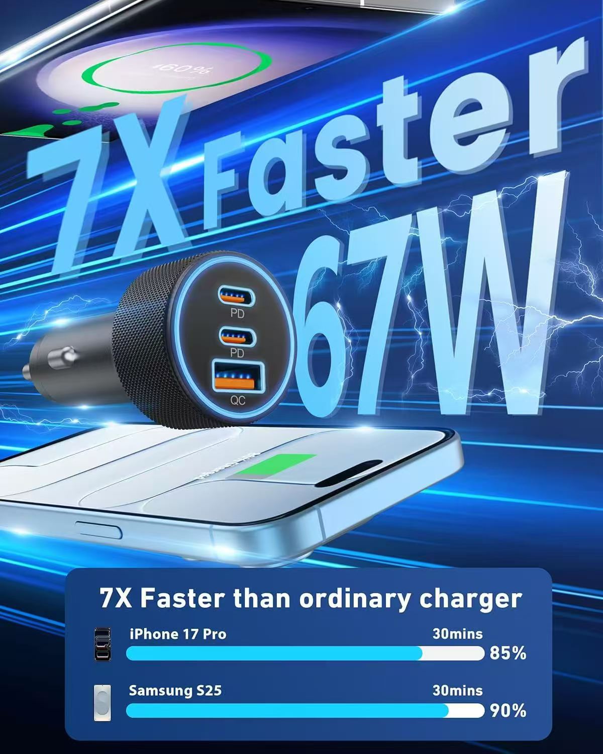 Cross-Border New Aluminum Alloy Car Charger Qc3.0 Aluminum Alloy Car Mobile Phone Charger Dual Pd30W Fast Charging