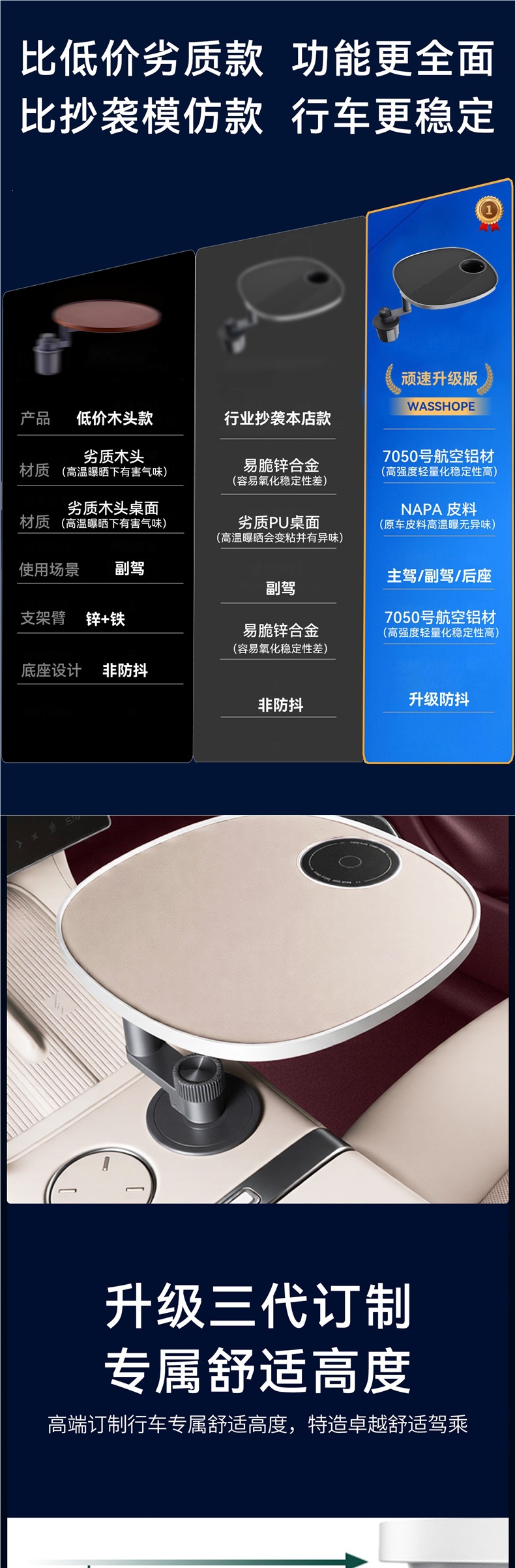 Car-mounted small table, floating round dining table for front and back seats, rotating tea table with cup holder for the driver and passenger