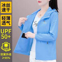 ��ƷС���ӷ����⾀���z����Ů2026�ļ��¿�ٴ����upf50+������