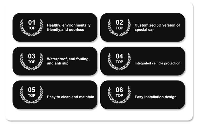 Suitable for 15-24 Models of Toyota Fortuner, Runner, and Crosser Car Floor Mats, Environmentally Friendly Tpe Trunk Mat