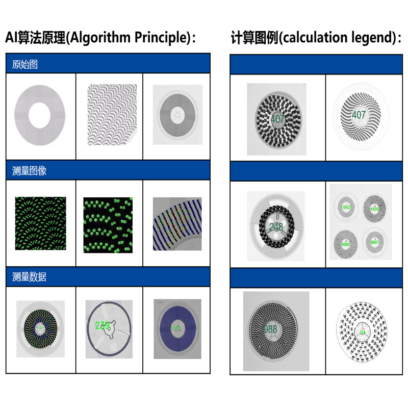 �߾�������ʽ���ϻ�-XC-3100SMD����Ԫ�����̵�x-ray���ϻ�
