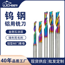 ����8mm�u䓆��з���㊵��X���X�Ͻ��Ͳ��и���T��Ļ��