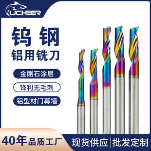 ����8mm�u䓆��з���㊵��X���X�Ͻ��Ͳ��и���T��Ļ��