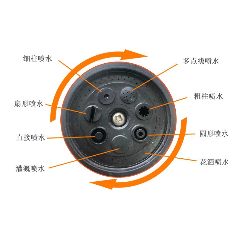 跨境多用途八功能耐摔高压园林浇花喷水枪家用洗车工具塑料水枪