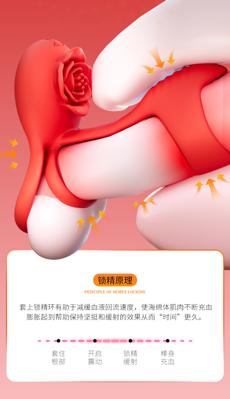 Rose Dolphin Vibrating Ring Necklace, Wearable Egg with Silicone Body and Quiet Motor — detail image 22