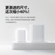 20Wpd Fast Charging Gallium Nitride Charger European Standard Ce Certified Portable Type-C Mobile Phone Fast Charging Charging Head