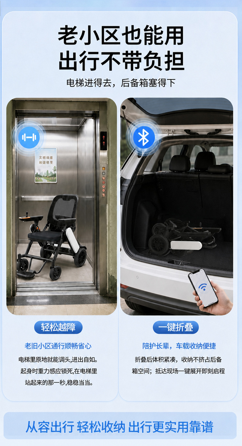 M300 Electric Smart Fully Automatic Elderly-Specific Electric Folding Lightweight Four-Wheel Mobility Scooter for Seniors and People with Disabilities
