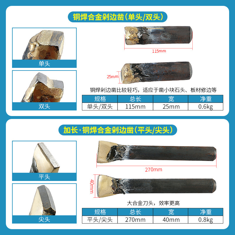 Piedra piedra talla placa cincel superficie natural cobre soldadura tungsteno acero Tajadera aleación cincel recorte cortador de piedra herramienta de cincel