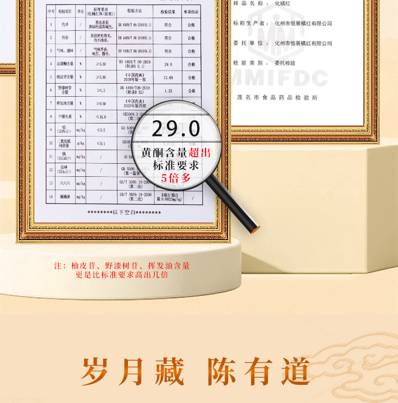 Huazhou Tangerine Peel Slices Hua Ju Hong Citrus Grandis Aged Herbal Tea 150g Box specifications